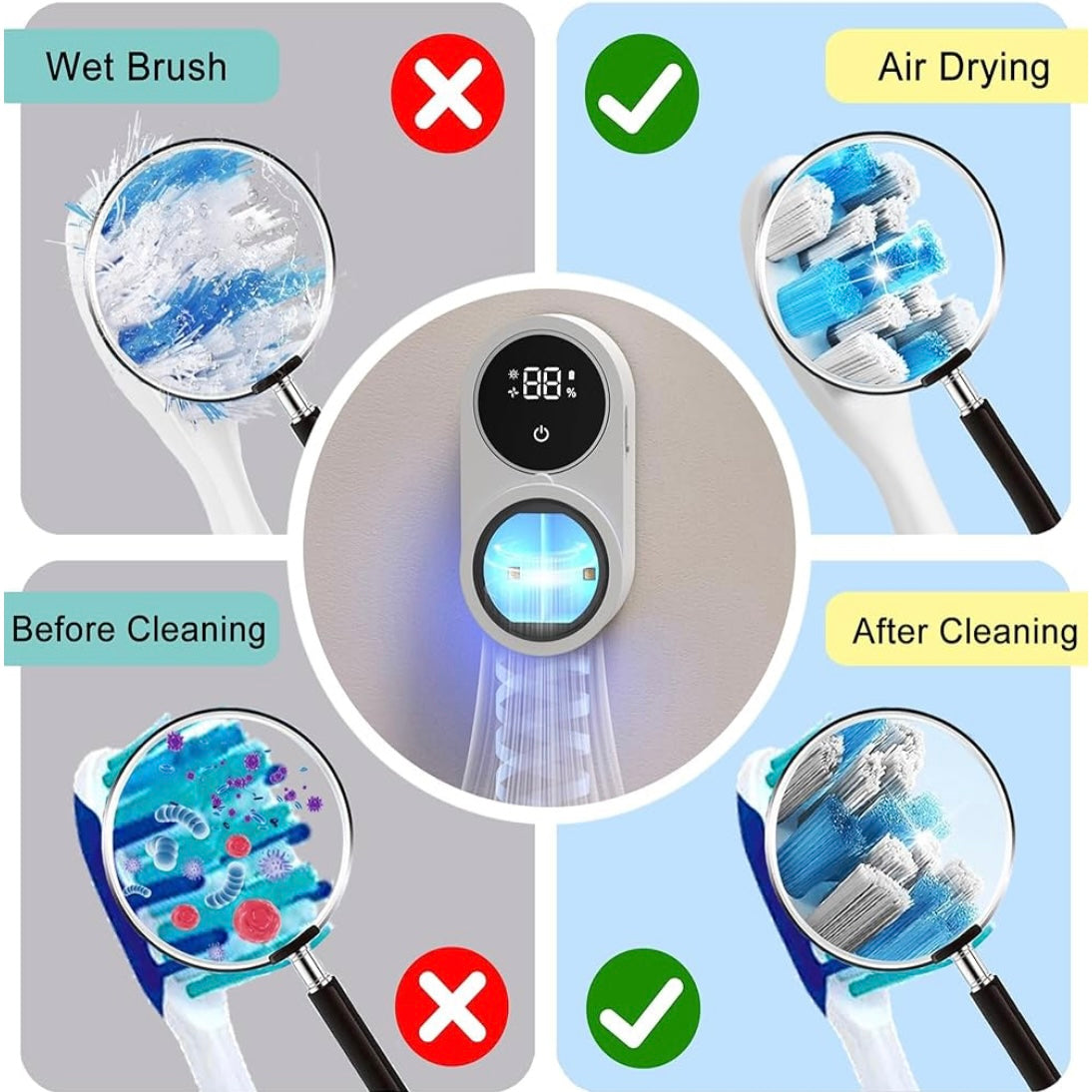 UV Toothbrush Sanitizer & Holder - Kills 99.9% of Germs