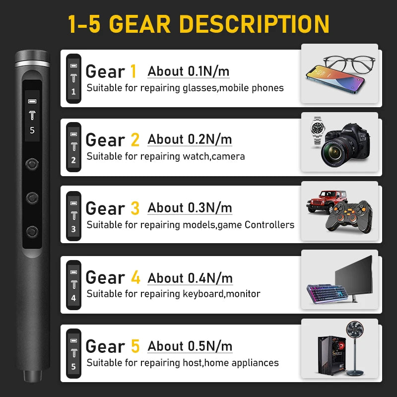 S6 Max Precision Screwdriver Kit – Magnetic, Rechargeable, Compact